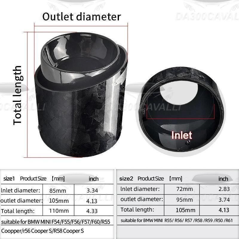 Terminale Di Scarico Mini Cooper Fibra Di Carbonio - Da300Cavalli