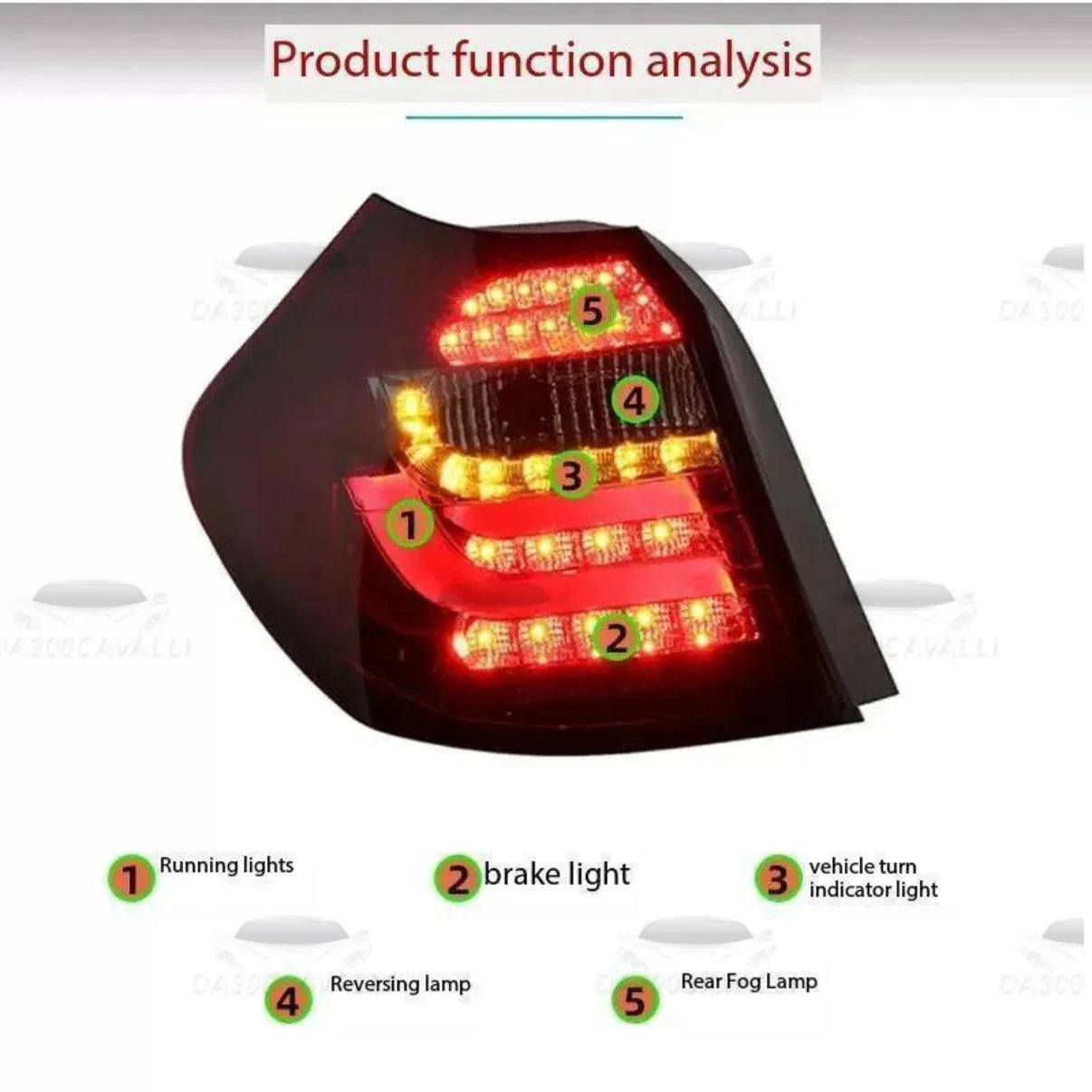 fari-led-bmw-serie-1-2007-2011-da300cavalli-3 - Da300Cavalli